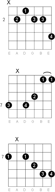 B Dominant 13 chord diagrams