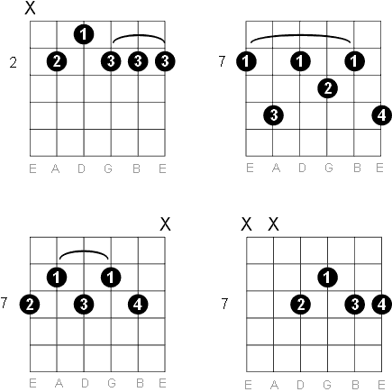 b9 chord