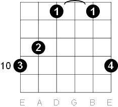D major chord G form