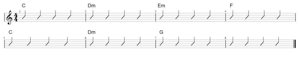C major chord progression with more chords