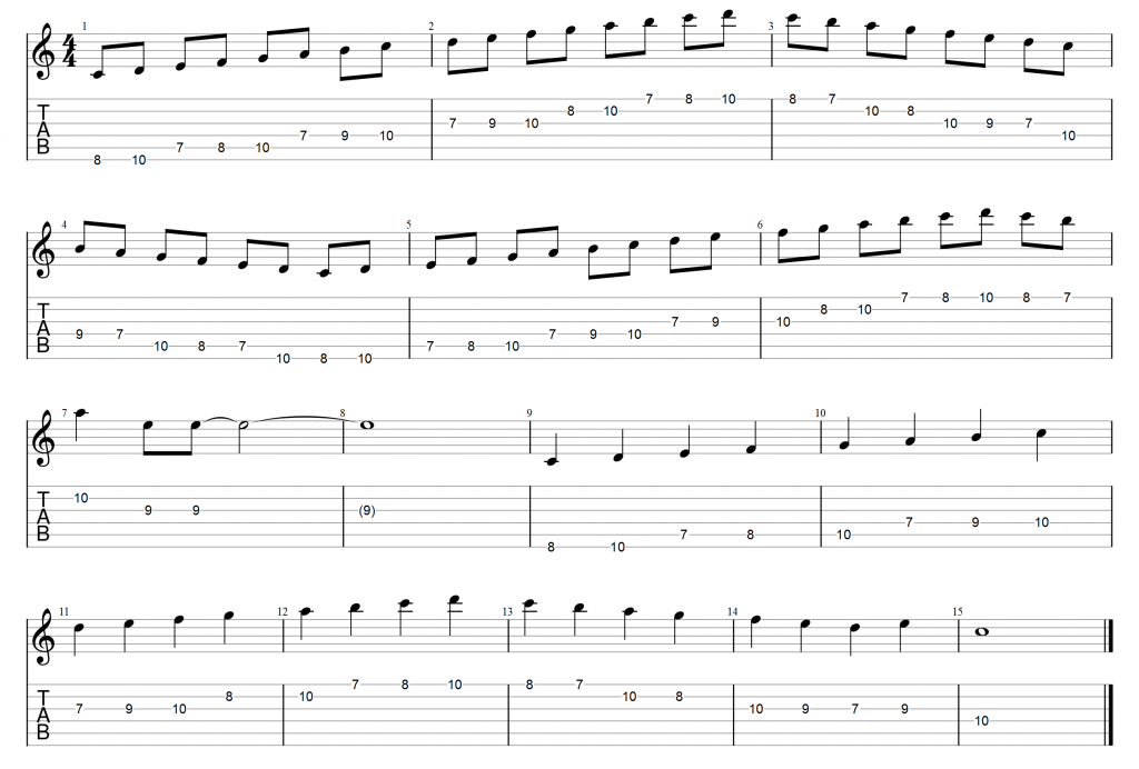 C major scale Tab