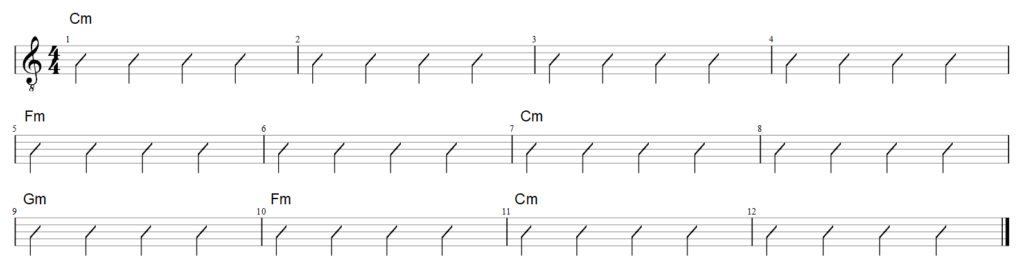C minor blues chord progression