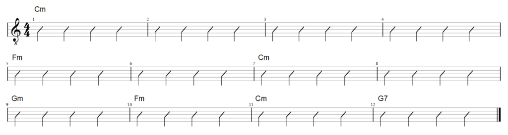 c minor blues chord progression