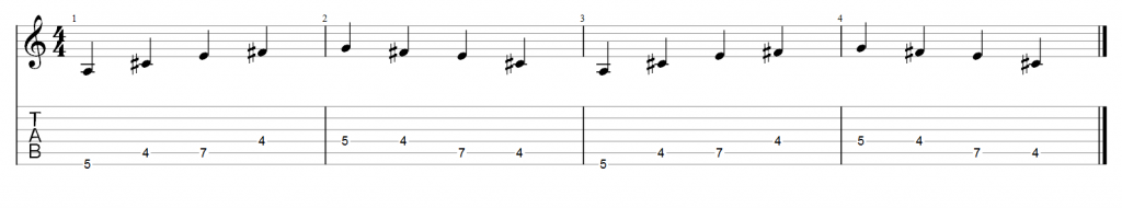 Guitar Tab