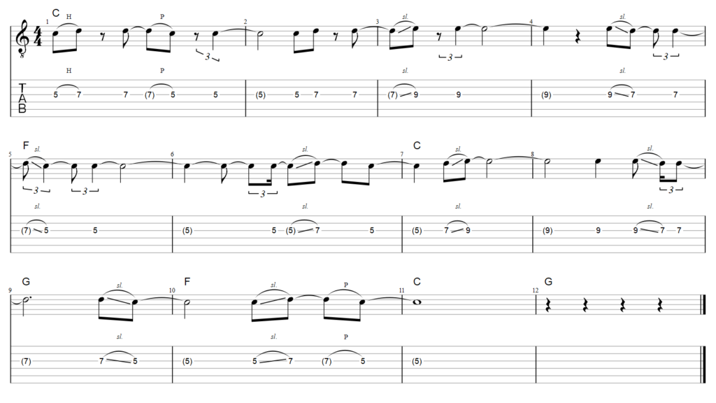 Guitar tab soloing on one string