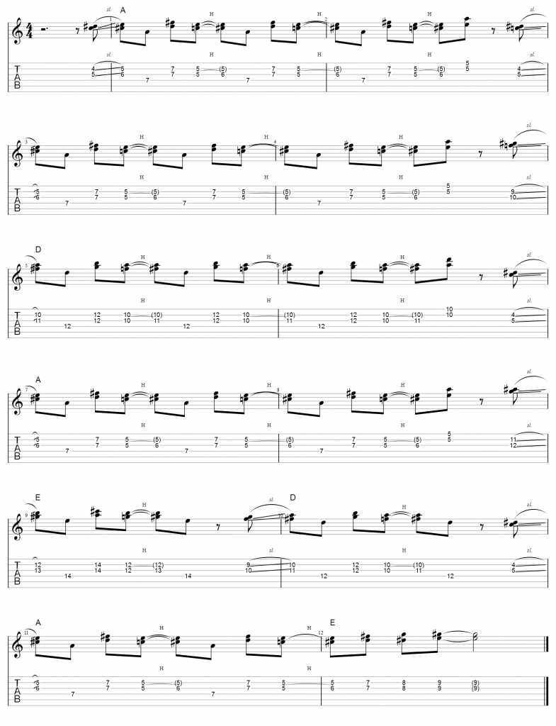 Guitar Tab