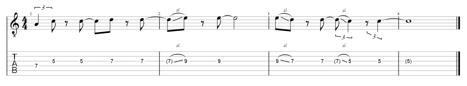 Guitar Soloing – The Problem With Scales and How to Use Them – Guitar ...