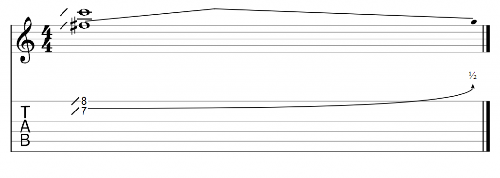 Guitar Tab