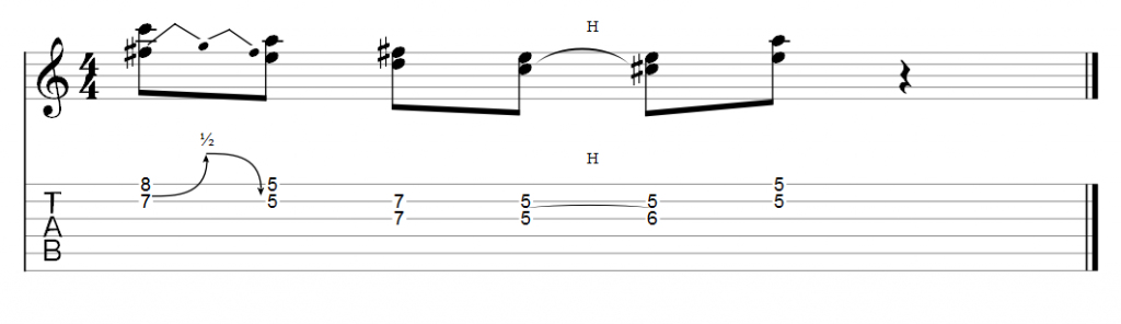 Guitar Tab