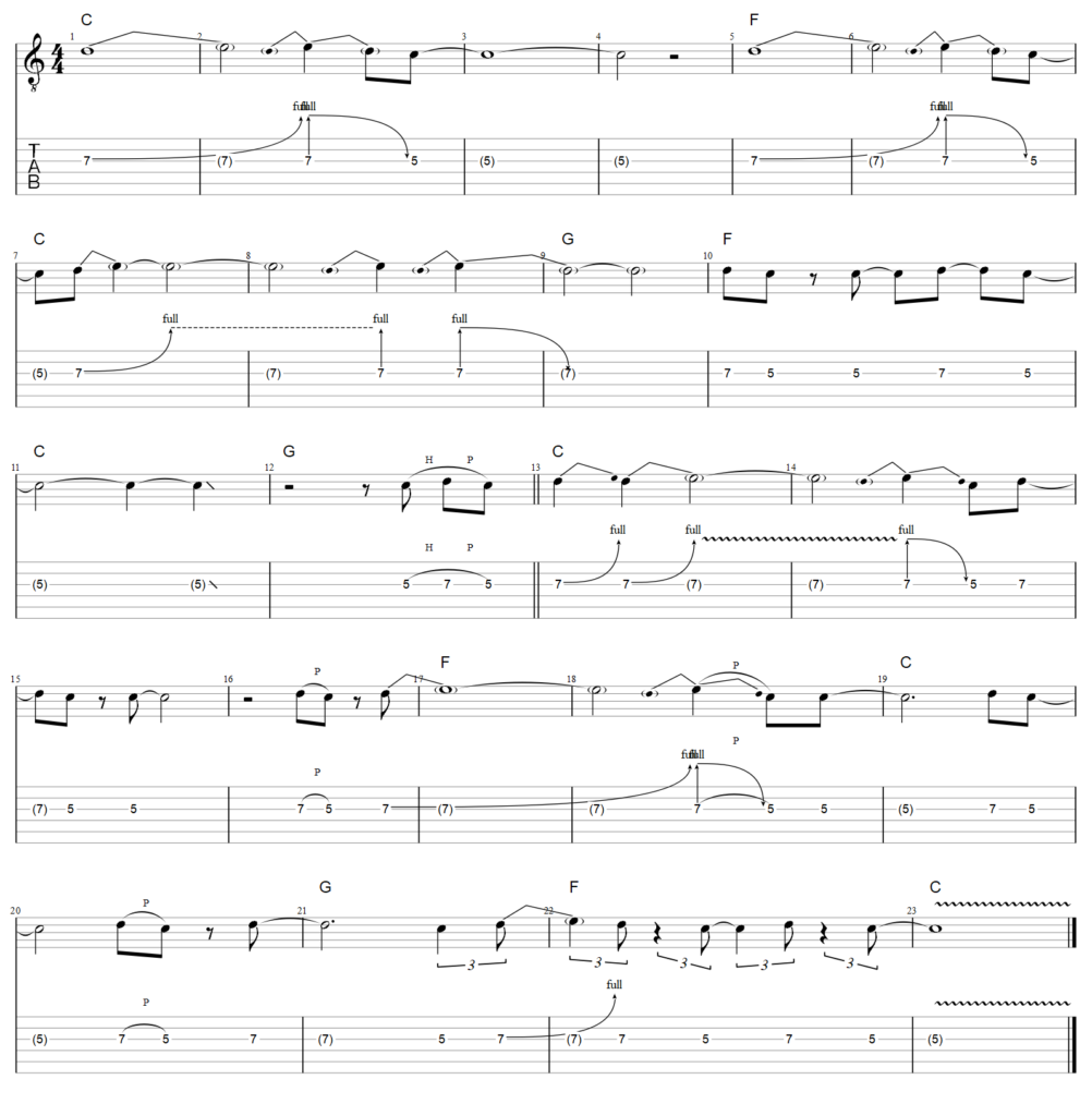 Guitar tab solo for C major using one string