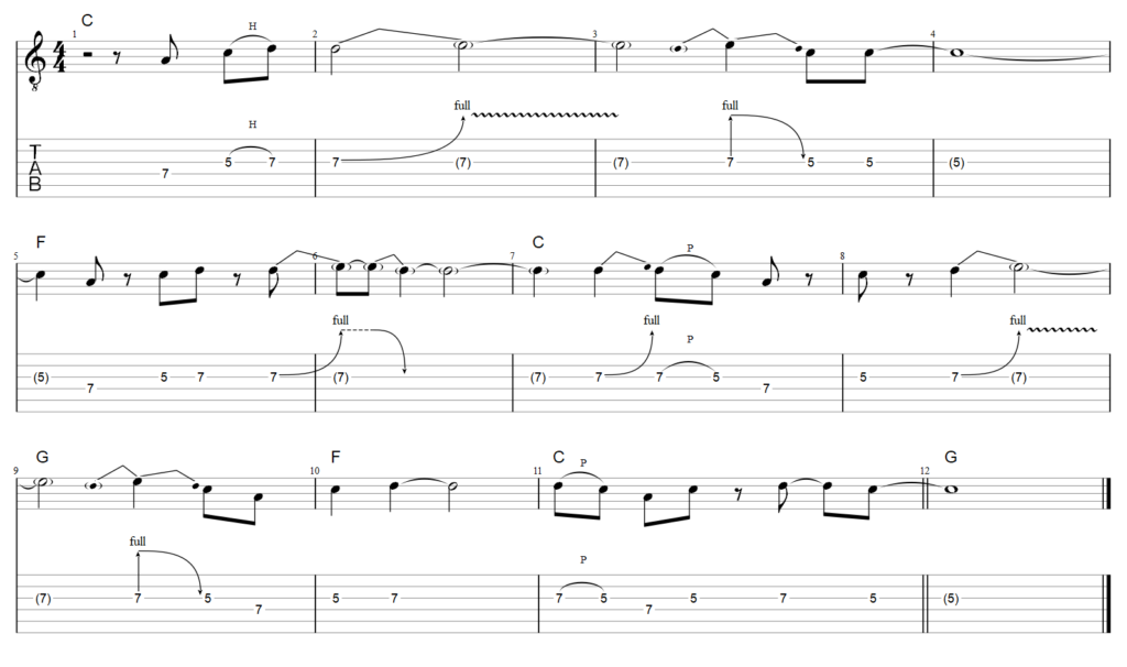 guitar tab solo in c major using two strings