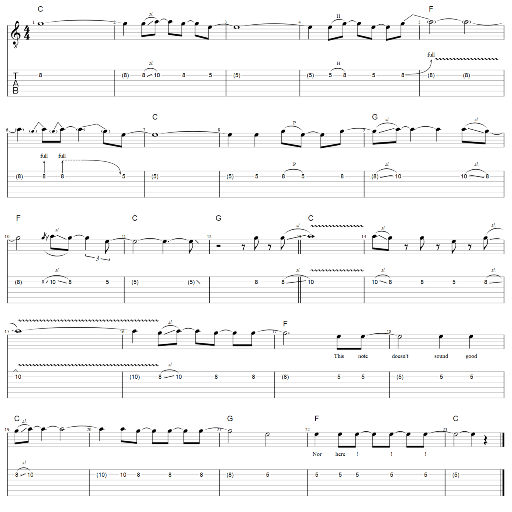 guitar tab solo in c major using b string