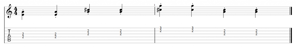 Guitar Tab