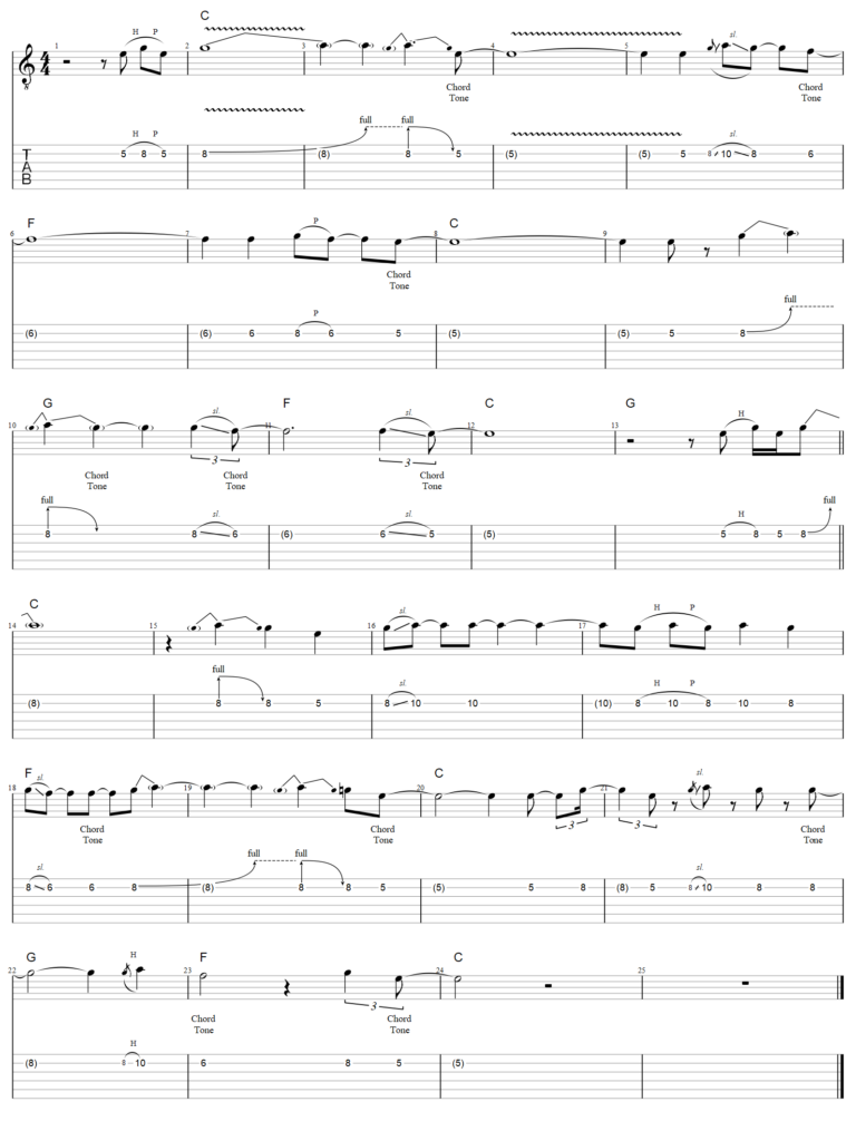 guitar tab solo targeting chord tones