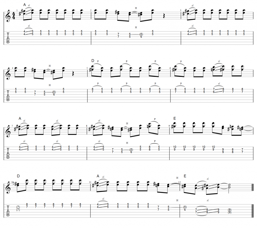 Guitar Tab