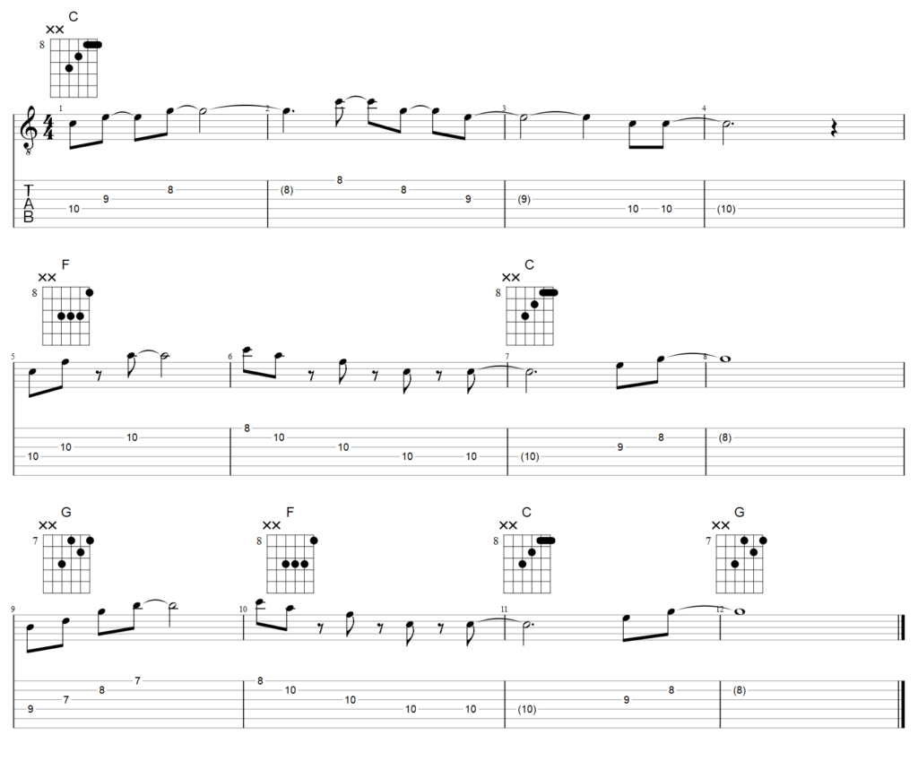 guitar tab solo in c major