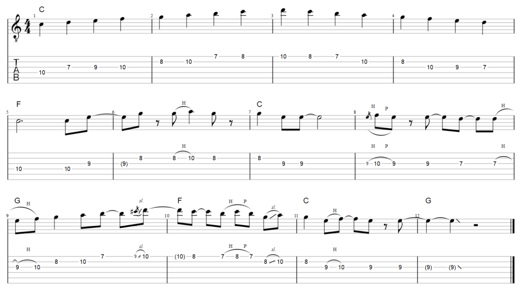 guitar tab solo in c major example 20