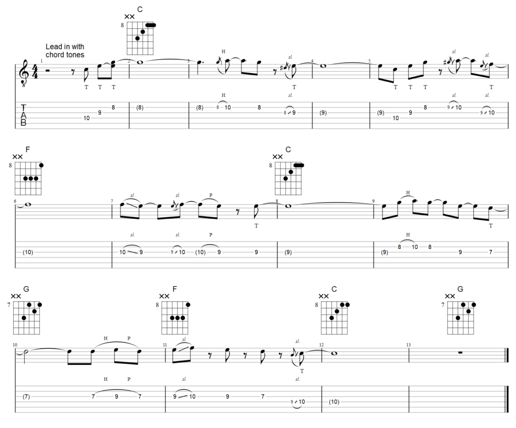 guitar tab solo in c major with chord tones