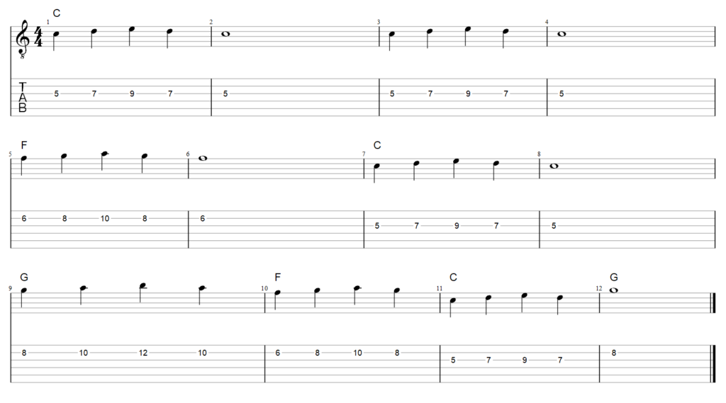 guitar tab for simple two note phrases in c major