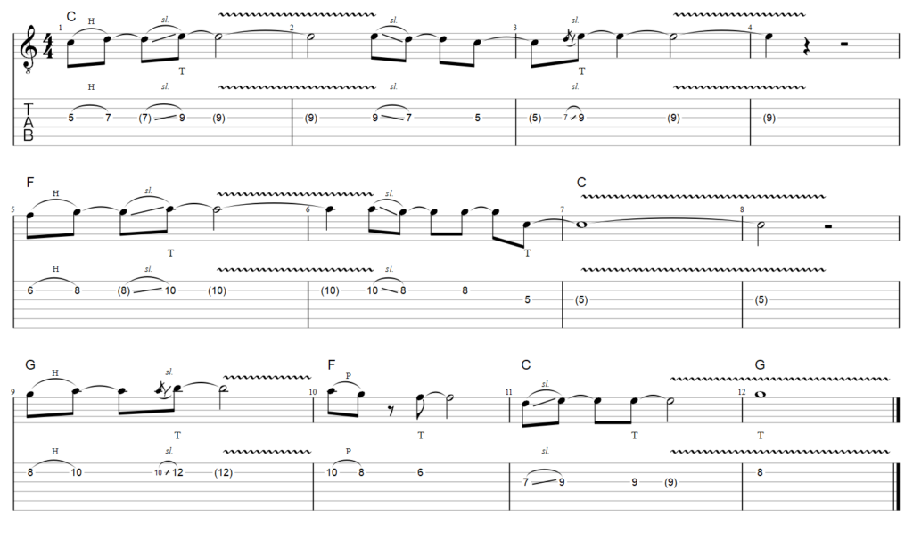 guitar tab solo in c major with slides