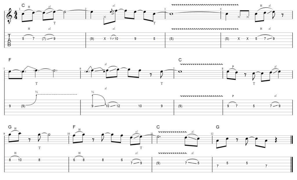 Guitar tab solo in c major with bends and slides