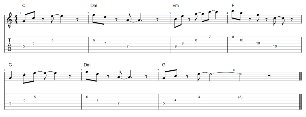 C major chord progression small arpeggios
