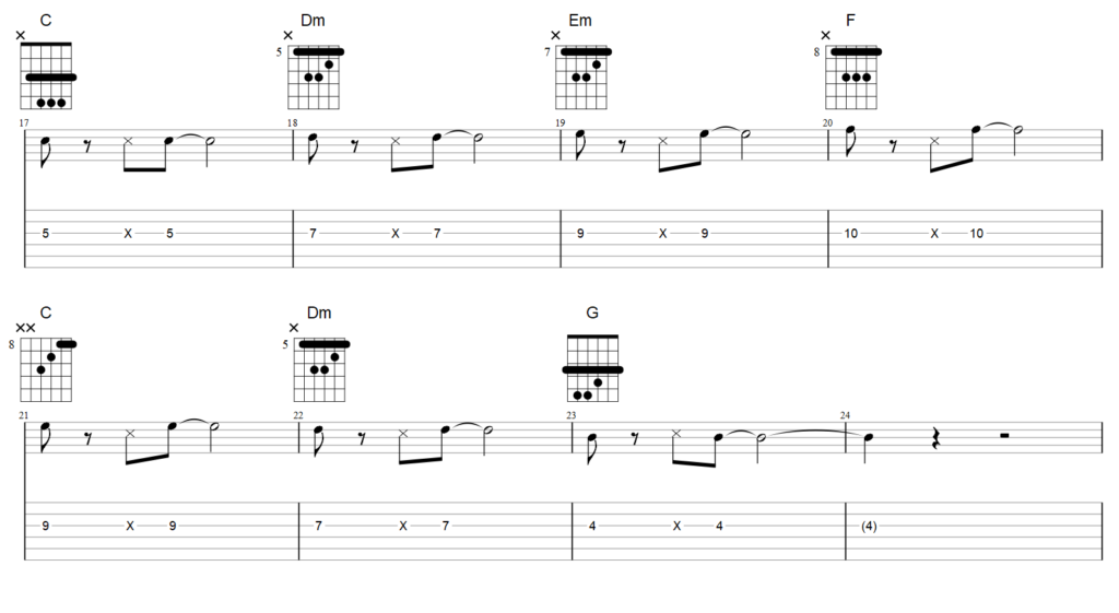 guitar tab solo with one string