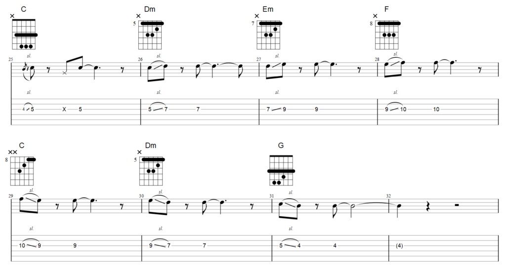 guitar tab solo one string variation with slides