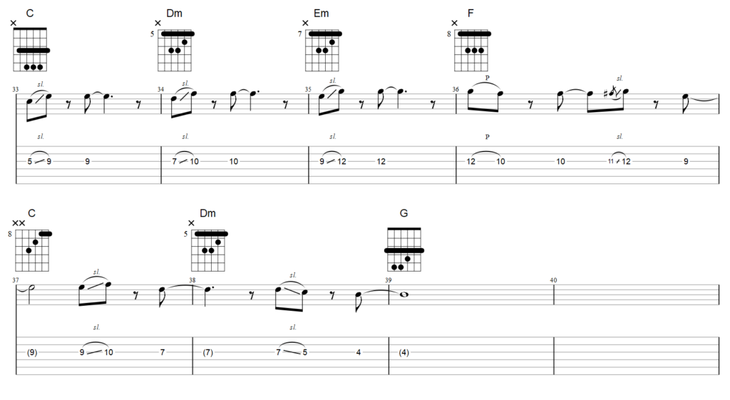 guitar tab solo third string with slides