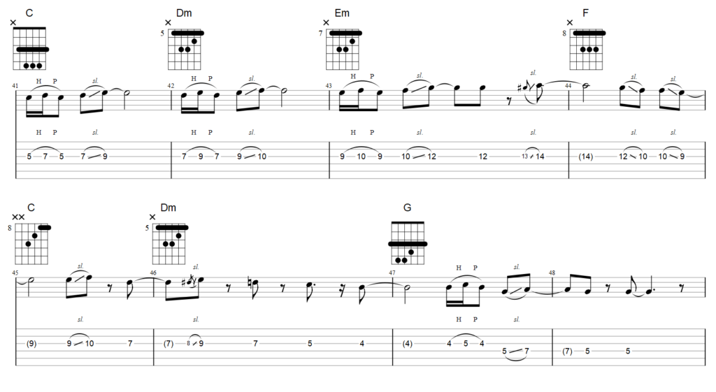 guitar tab solo third string with hammer on and pull off