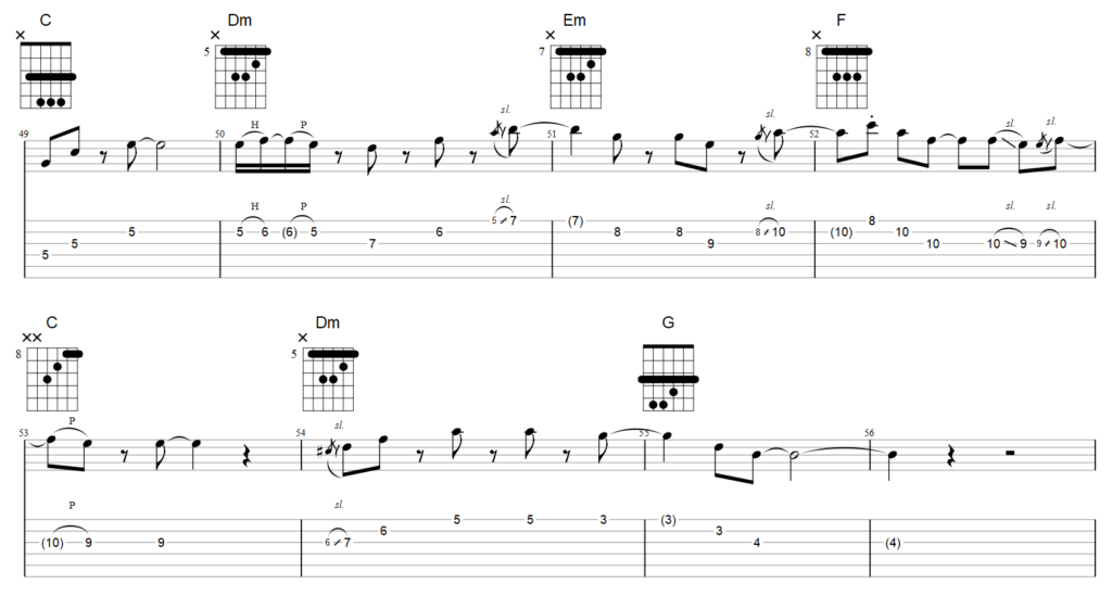 guitar tab arpeggios and chord tones