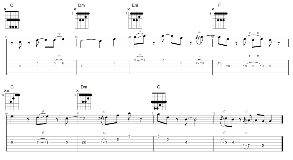 guitar tab c major solo with mixed phrases