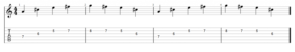 Guitar Tab