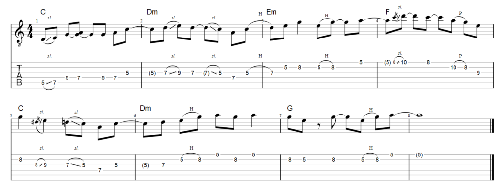 guitar tab pentatonic scale noodling