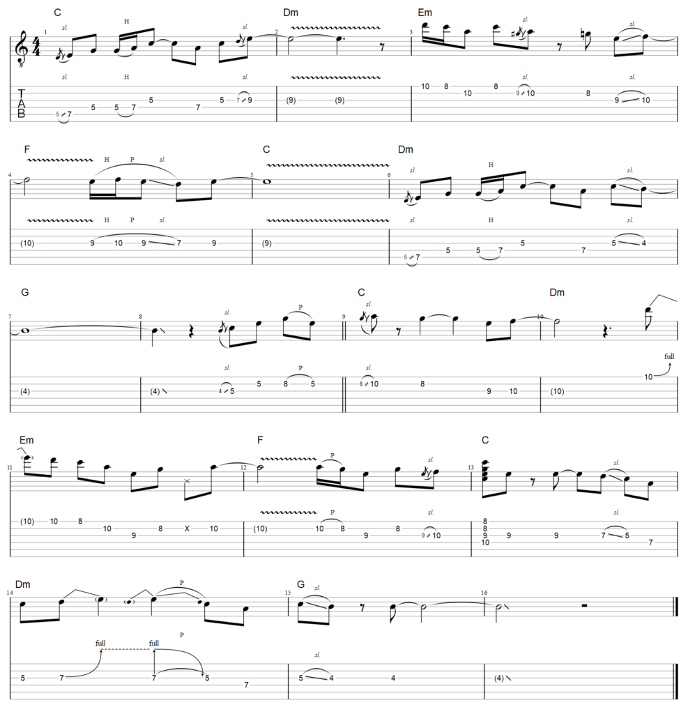 guitar tab c major solo with pentatonic and simple phrases