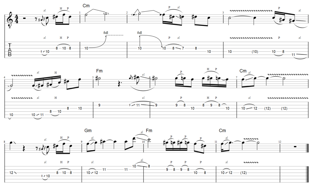 guitar tab solo over c minor chord progression