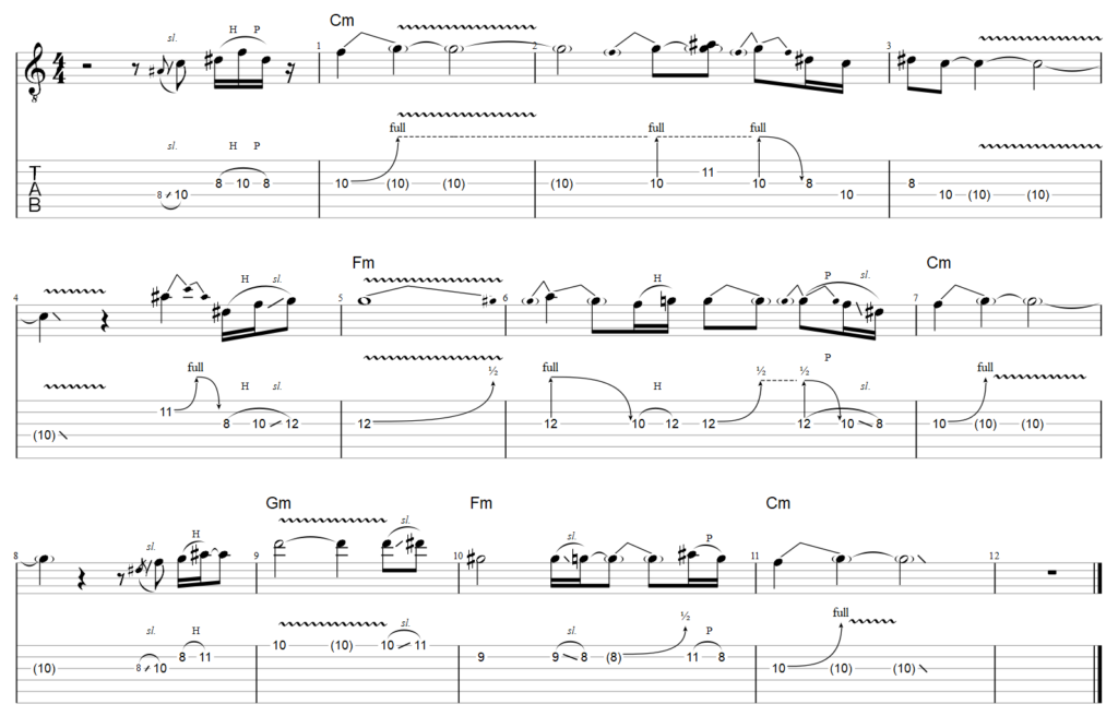 guitar tab C minor solo with added chord tones