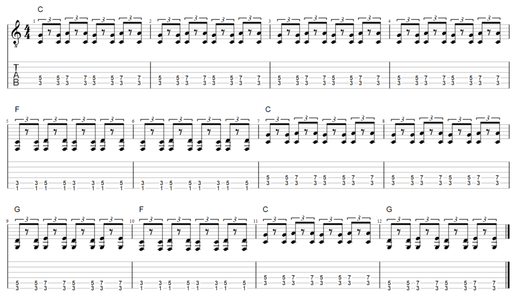 Guitar tab common blues rhythm riff