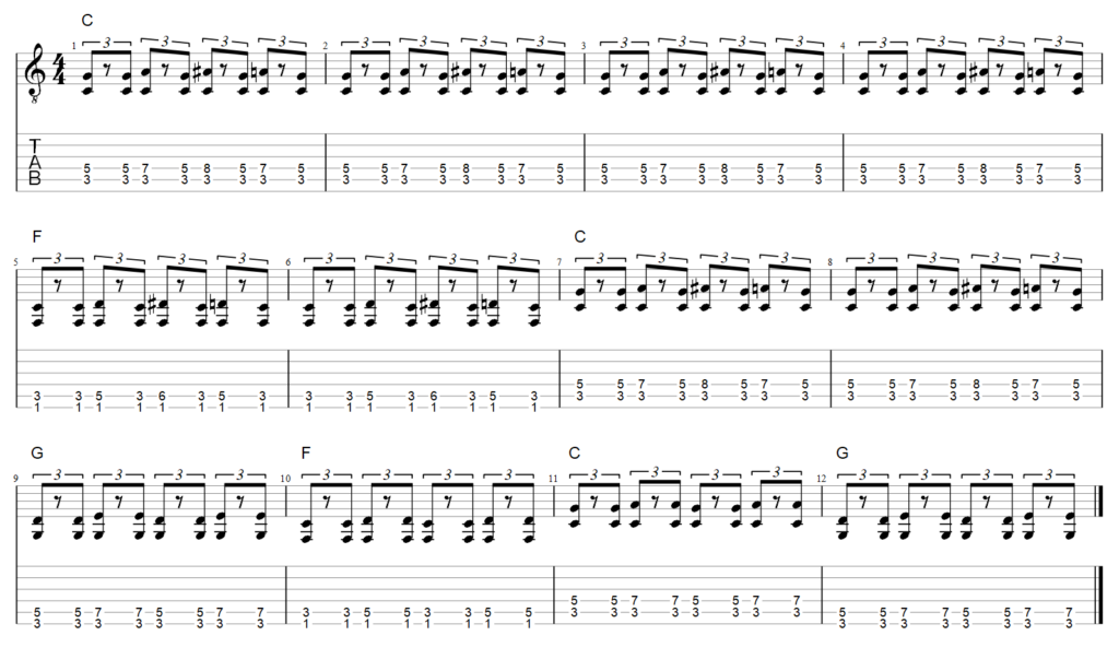 Guitar tab common blues rhythm riff variation
