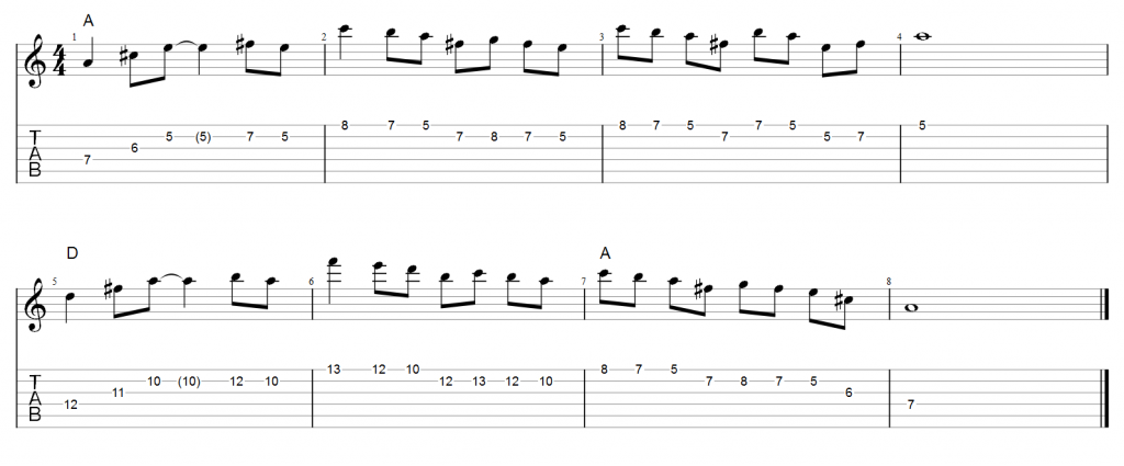 Guitar Tab