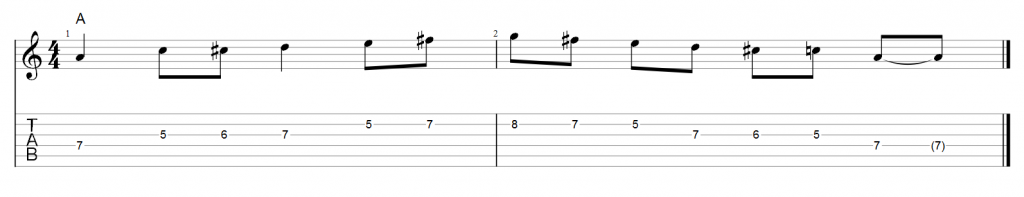 Guitar Tab