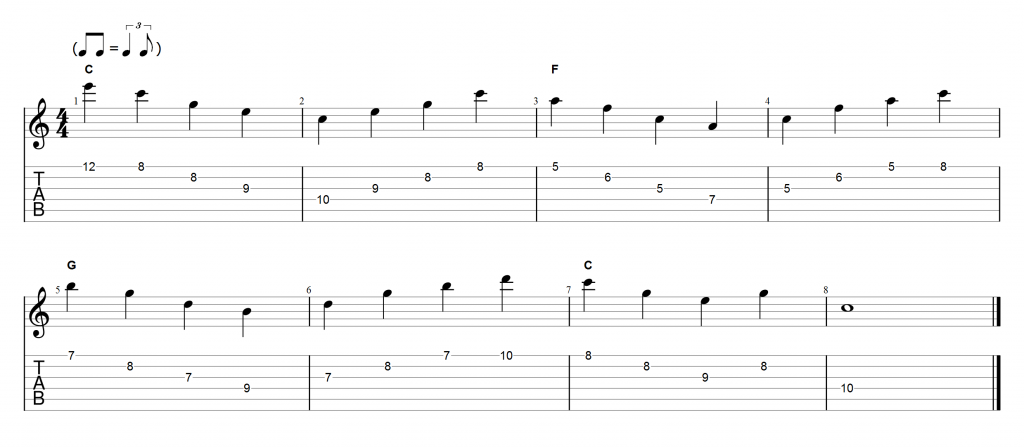 Chord with octave tab