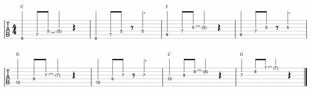 CAGED Triads