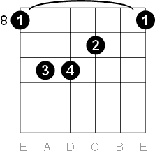 C major chord six string barre