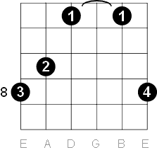C major chord G form