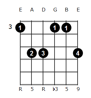 g add 9 gui tar chord