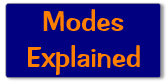 Modes explained